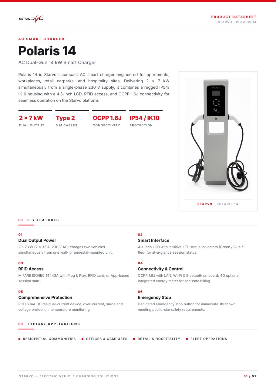 POLARIS 14 Datasheet resmi