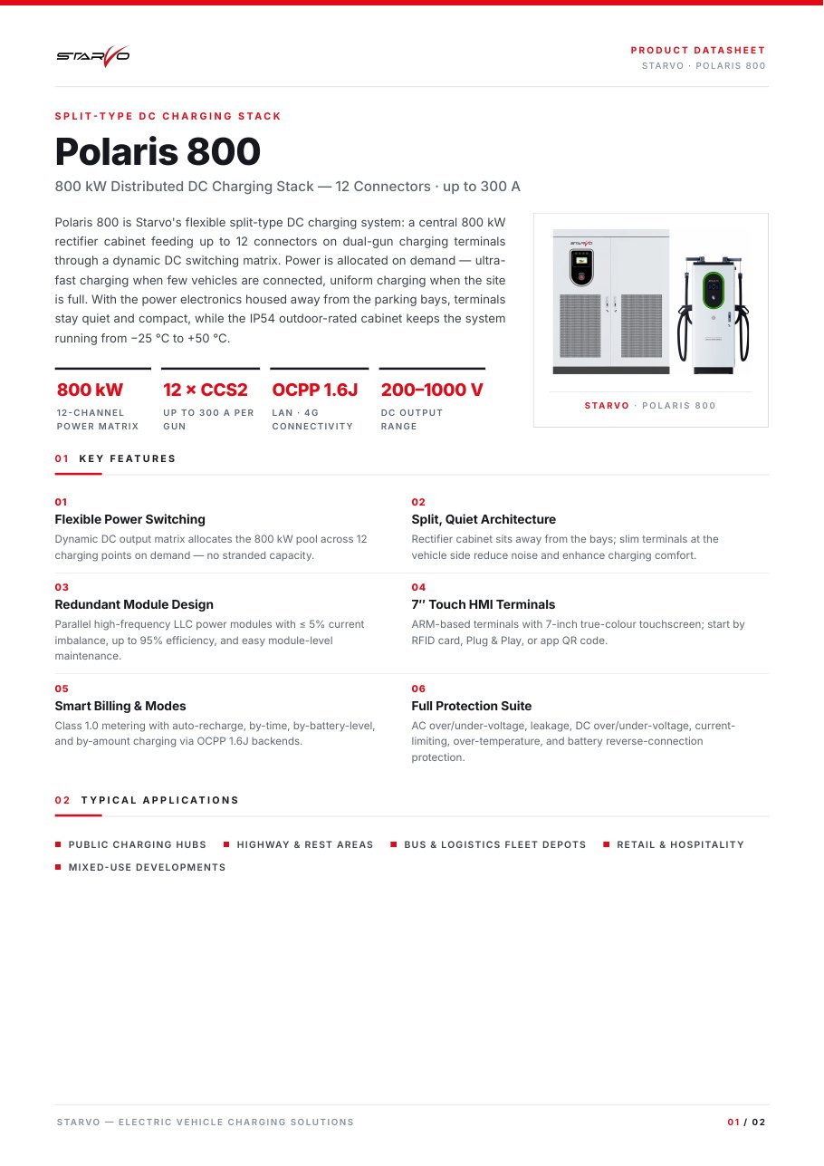 Polaris 800 Datasheet resmi