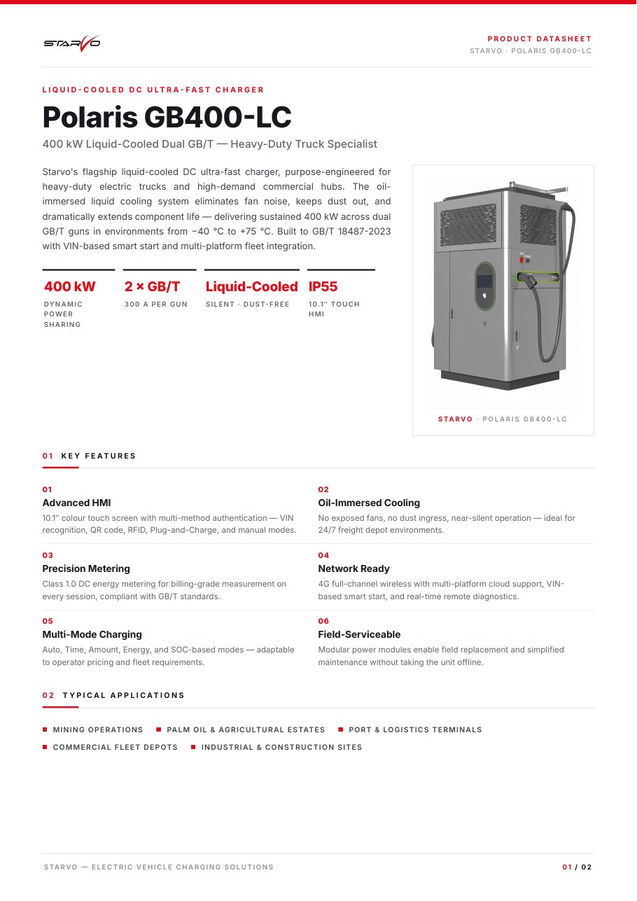Polaris GB400-LC Datasheet resmi